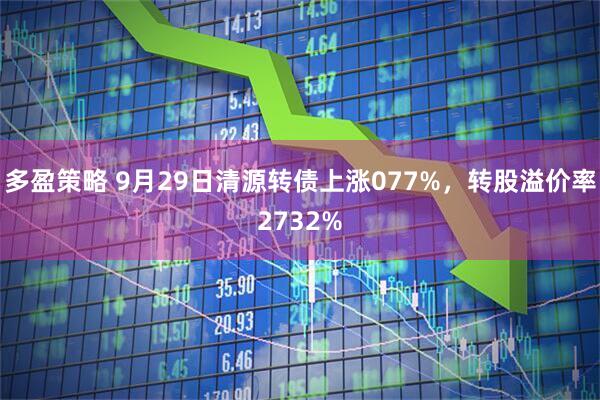 多盈策略 9月29日清源转债上涨077%，转股溢价率2732%