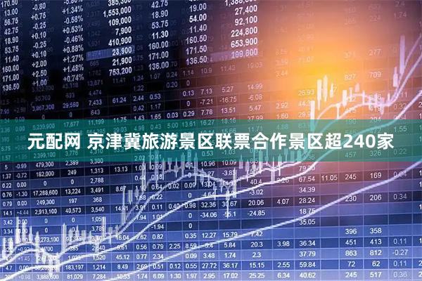 元配网 京津冀旅游景区联票合作景区超240家